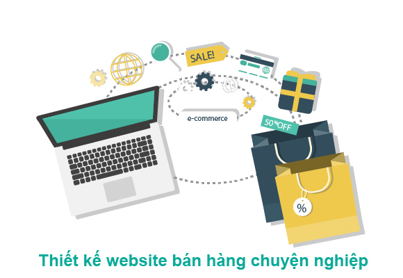 Website bán hàng 2