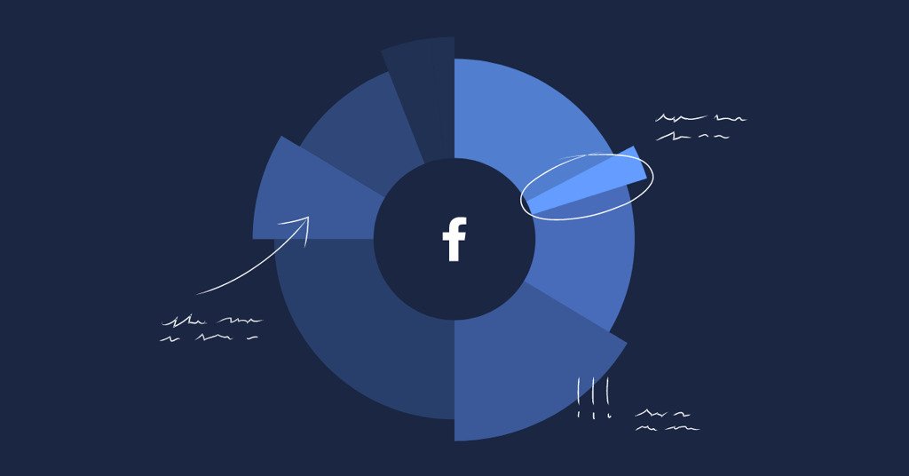 chien luoc phat trien marketing 2021 1